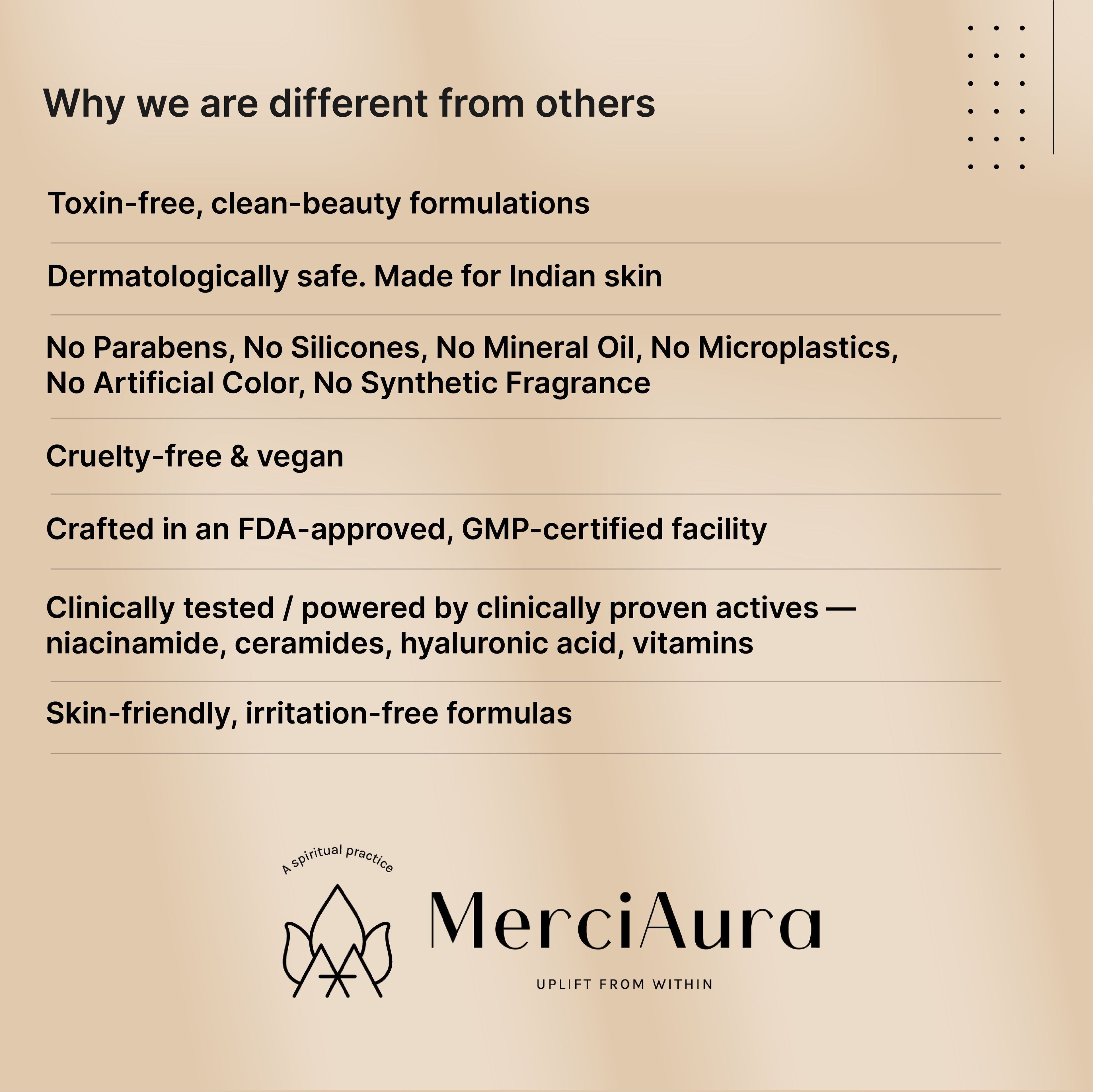 Desire Alpha Total Clean Duo (Pack of 2) 6-in-1 Expert Face Wash 100ml + Hair & Body Wash 300ml