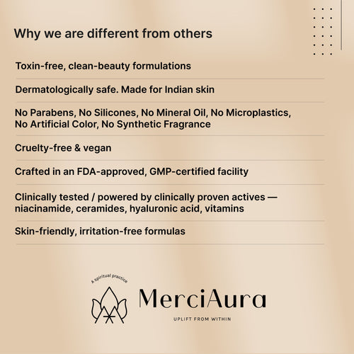 Desire Alpha Total Clean Duo (Pack of 2) 6-in-1 Expert Face Wash 100ml + Hair & Body Wash 300ml