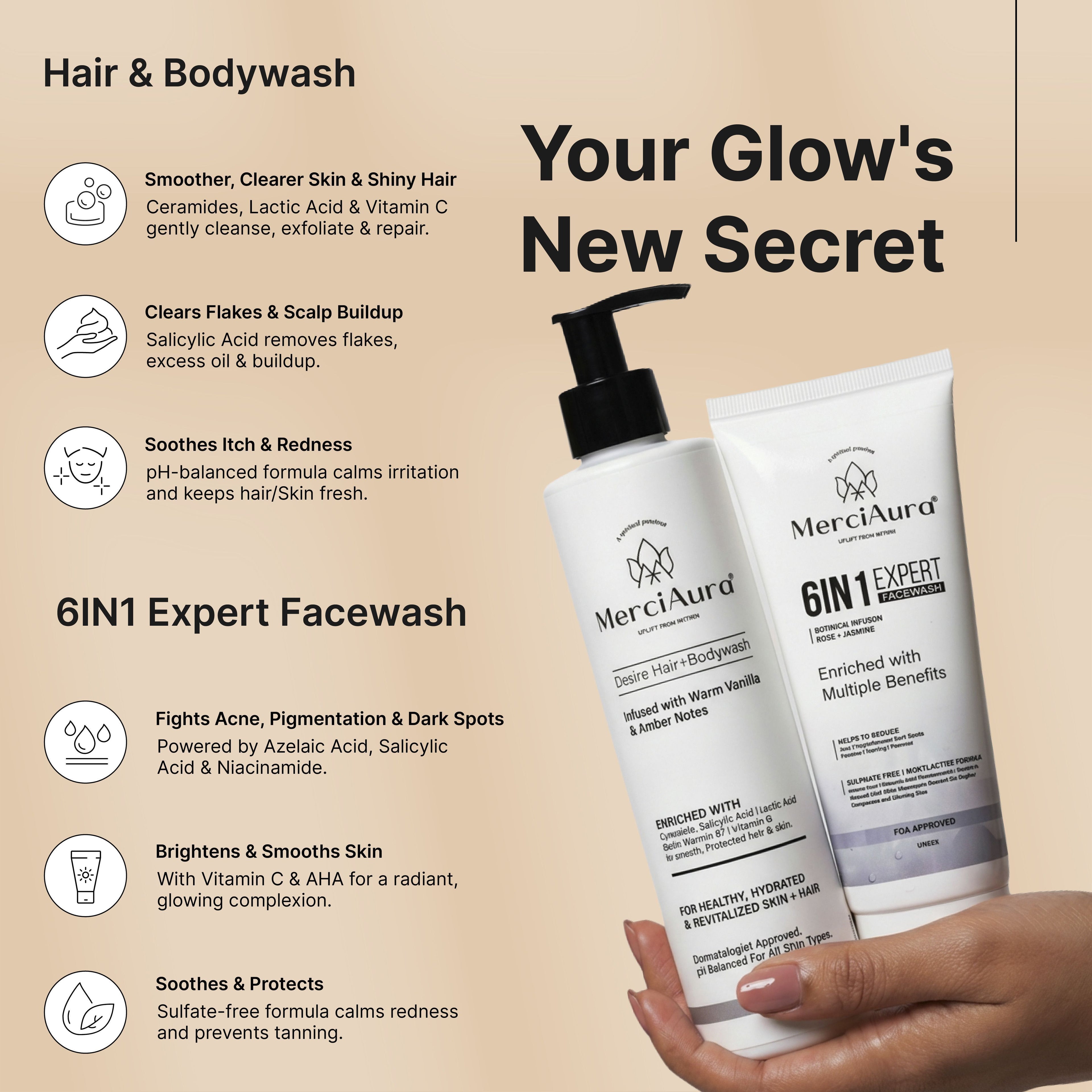 Desire Alpha Total Clean Duo (Pack of 2) 6-in-1 Expert Face Wash 100ml + Hair & Body Wash 300ml