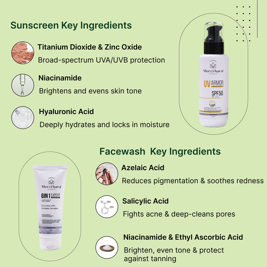Merciaura Clear Skin Duo  6-in-1 Expert Face Wash (100 ml) + UV Armor Sunscreen SPF 50 PA++++ (100 ml)
