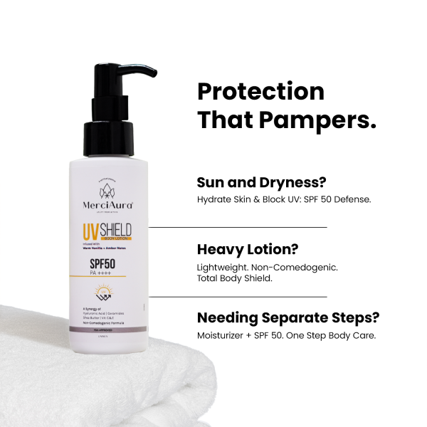 UV Shield Body Lotion SPF 50 PA++++