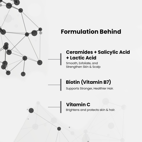 Buy 2 Desire Hair + Body Wash – Warm Vanilla & Amber and Get 1 MerciAura UV Armor Sunscreen SPF 50 PA++++