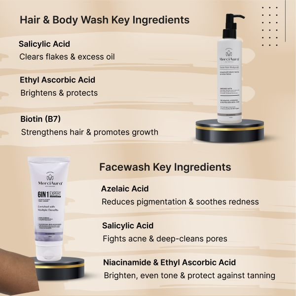 Desire Hair+Body Wash & 6 in 1 Expert Facewash
