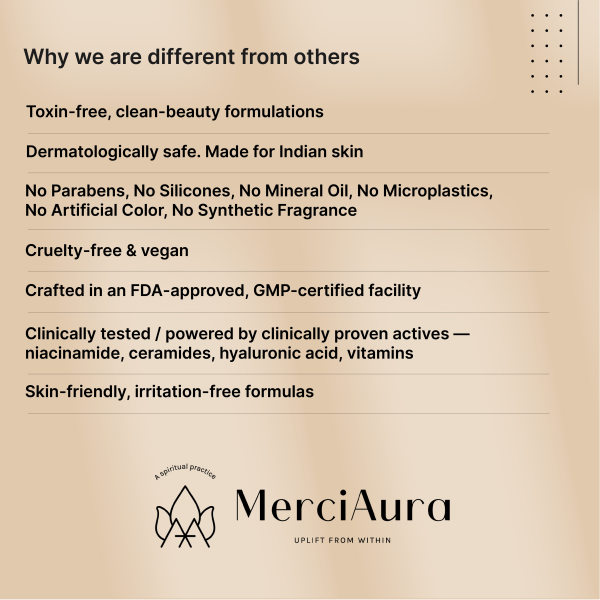 Desire Hair+Body Wash & 6 in 1 Expert Facewash