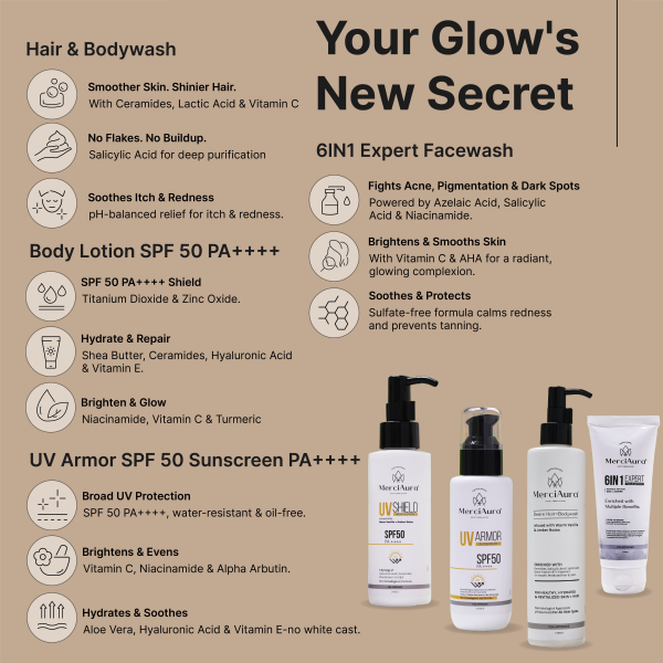 Signature Desire Combo pack of 4