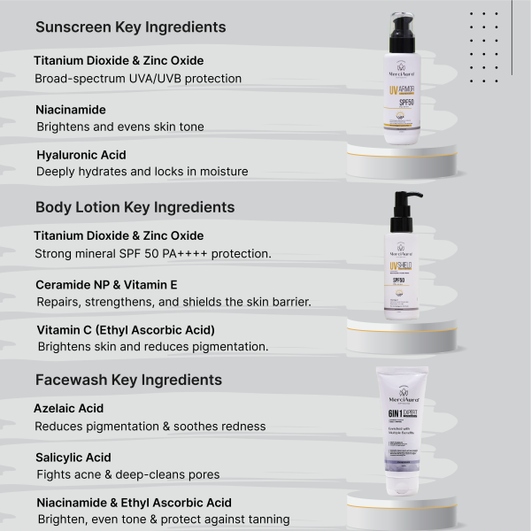 Merciaura SunProof Glow Set