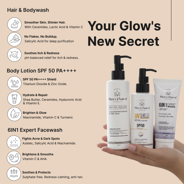 6 in 1 Expert Face Wash + Desire Hair & Body Wash + UV Shield Body Lotion SPF 50 PA++++