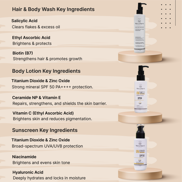 Merciaura Desire Glow Shield