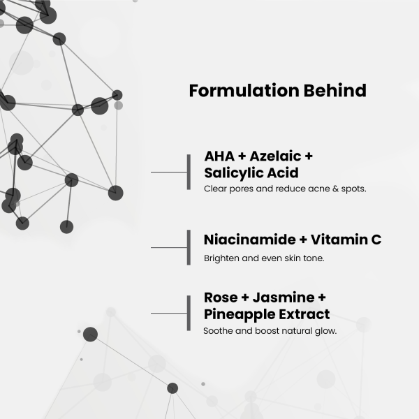 6IN1 Expert Facewash